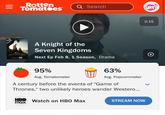 = ||| Rotten Tomatoes Q Search KNIGHTA SEVER KINGDOM JAN A Knight of the Seven Kingdoms Next Ep Feb 8, 1 Season, Drama 95% Avg. Tomatometer 63% Avg. Popcornmeter century before the events of "Game of Thrones," two unlikely heroes wander Westero... HBO Watch on HBO Max max STREAM NOW L (+ ARTi 2:15
