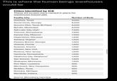 This is where the human beings warehouses would be Cities Identified by ICE These 23 locales were named in plans for warehouse-based jails Facility City Number of Beds Hutchins, Texas 9,500 Social Circle, Georgia 8,500 Socorro Clint, Texas (El Paso) 8,500 Byhalia, Mississippi 8,500 Salt Lake City, Utah* 7,500 Tremont, Pennsylvania 7,500 Kansas City, Missouri 7,500 Hagerstown, Maryland 1,500 Ashland, Virginia* 1,500 Flowery Branch, Georgia 1,500 Orlando, Florida 1,500 Surprise, Arizona 1,500 Chester, New York 1,500 Roxbury, New Jersey 1,500 Hamburg, Pennsylvania 1,500 Oklahoma City, Oklahoma* 1,500 San Antonio, Texas 1,500 Shakopee, Minnesota 1,500 Port Allen, Louisiana 500 Merrimack, New Hampshire 500 McAllen, Texas 500 Romulus, Michigan 500 Merrillville, Indiana 500 Source: Bloomberg reporting Note Owners of the facilition ICE identified.