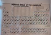 PERIODIC TABLE OF THE ELEMENTS Table of Selected Radioactive Isotopes Selected Radia 4 11 06 . MONA W 4 11 9209 9 ΠΙΑ w GROUP IA 0.00991 16 1.00794 1/1 H Hydrogen 3 414012182 1415 4537 0.53 11 11561 371.0 0.970 (Ne 3043 1500 Li Be 1.45 Holly Berylleme 12 2350 1380 Na Mg 1.74 [ND Magnesium 9 4. AURAT & DRAK ‘22K -C73 01277 V K VA 42429 9 SANTA 1 4 MAGA 12 300 10 118 VIA c [c 129 み VIIA 3 120 IN PA 4 مع 037 340 21 FIR VIIIA 9 4 parentheses, where spectively for seconds have been prepared iges known has exceeding 10 y have not been included Symbols these processes are generally accompanied by gamma radiation • Apron EC election capture decay are as follows VIII 4.00200 4.216 6.17851 He VIB VIIB te Helium 15.99949 109904010 20.1797 145 5 IIIB 41VB 10.411 6 12.011 VB 3 142 14.006748 13.542 4275 2065 2.34 B 1001 3825 2.26 7735 63.15 1.2511 N 548 1.4291 Boron Pojavay Carbon IB IIB Nitrogen 85.0 5356 1.6061 Oxygen Fluorine 27.10 24.55 0.0001 Ne Neon 13151426 0855153097376216 32.066 17 35.452718 3.948 42 740 3035 2.70 AI 230 2.33 Si 3173 p Aluminum Silicon 5:3 6.124 7178 S P207 1.02 N Phosphorus Sulfur 230.18 172.17 3.214 11753 CI 8745 83.95 1.7041 Ar Chlorine Argon 19202122 47823 041 24 5191254980526 584727 58.9332 28 58693429 6354630 53031 97232 7251337492159 34 7935 79904 36 380 43 FAK ΠΙΑ IVA 2 1767 1112 0.00 1.55 K Ca Sc 2109 1814 2.99 [A] Peti Ara Calcium (A Scandlo 3960 1905 362 2235 1518 7.44 303 1800 7.874 2.1 13.5 406 4.5.2 331.05 285.95 3.12 92 Kr 5422 23467 302 23 2.3 3 3 2850 2945 2163 6.11 2130) 7.19 Cr Mn Mn Fe 3143 1760 8.90 Co 3005 1726 8.90 2040 13566 8.96 Ni Cu 1180 800.73 Zn 2478 3022 5.91 310 Ga Ge 158 12115 5.78 4.79 As Se Se Br 17.53 120.85 116 A (A Arps (Ar (Ar [A (A Titanium Vanadium Iron Cobalt Nickel (Art Copper WW Zinc W Germanium Arsenic Selenium A Bromine A Krypton 2 $2 5432 23468 234 2.4 1 2 3 42 3611 1796 4.47 2128 6.51 Zr 5015 2742 8.57 Nb Mo 22 4538 2477 4405 2010 роз (4 11.5 Kr 12.37 Ru Rh 3240 18299 12.0 2436 10.50 Pd Ag 4 [K Palladium La 4875 2504 13.31 Hf Ta W 65432 7.842-1 5425 5820 3455 21.0 5300 3300 22.6 Re Os 48632 4283 42 Os Ir 4100 2042.1 21.45 1337.58 19.3 Pt-Au Niobium Molybdenum Technetium Ruthenium Rhodium (Krj45 Silver Indium ja Antimony 6.24 Tellurium Str Xenon 72 1773 1809479 74 183575620776 190.277 102 22 78 106.00 79190965480 200.5981 204.3833 82 20783084 (200) 85 (210) 86 (222) 4700 2720 02 1040 50426 18.65 Cd 2350 42979 7.31 In 505 12 7.31 1860 903 1 6.69 Sn Sn Sb Te 45.2 1.57 02458 1261 457.5 3067 4.93 165.1 161.39 5.901 Xe Kr Cadmium Tin lodine 3.1 3.1 13 2A 3.5 426 1746 234.31 13.55 Hg TI Pb 0065 1837 5445 527 (Хе Tantalum Tungsten Gold Mercury Thallium 11.85 11.35 (Xejajardo Deja Sosejado parte Polonium Bi Po At 1753 10 575 9.731 Rn Lead Bismuth pjeset Astatine ej Sap Radon Chromium Manganese 37 38 39 40 1224412063 42 43 31263 1.532 1655 1042 Rb Sr posa 2.54 K 55 56 57 044 301.54 1.87 [X] Cs 207 1002 3.59 2 Ba 3737 [Xed 16.65 Da 4012 2000 19.3 [ Rhenium Кречие Gallium 44 101.0745102.050 46 1064247 107.8682 48 112.41149 Osmium 3920 2236 Iridium Des Platinum 87 88 89 104 105 106 107 (22) 108 (265) 109 (200) 110 (272) 2 Xejer 1148250 11871051 121.757 52 12753054 131.29 Estimated Values 900 300 Fr 1413 3470 973 R 5.0 [Rey 10.07 Ra Ac Ung Unp Unb Uns Uno Une Uun (Red 7 [P7 קו (n-07 BOILING POINT, K KEY MELTING 30 65.39 POINT, K 1180 20 ATOMIC NUMBER ATONIG WEIGHTS OXIDATION Aluminiseptium) Uniloctium) (Vonilennium) (Unuhnitium) 58 59 60 61 34 34 3 3715 1071 6.77 Ce 3785 1204 3347 1294 7.01 Pr Nd 3273 1315 2067 1347 7.52 Pm Sm Eu 32 32 3 3,4 1800 1005 5.24 3545 1585 7.90 6.23 Gd Tb 2040 1685 Dy (145) 62 150.3663 151,965 64 157.25 65 158.9253466 162.50671540003268 157.25 691680942170 170471 74.967 3500 1629 2223 3 32 2908 1747 8.80 Ho 3140 1800 9.07 Er 1409 1090 6.97 Tm Yb Lu 3668 1936 9.04 STATES Ke De Хен (X45 (Bold most stable) 602.73 Zn 7.13 (Ar Zinc FLECTION SYMBOL (1) Neodymium Fromethium Samarium Europium [X46 Holmium **90 91 92 932374294 (244) 95 (243) 96 (247) 97 (247) 98 (251) 99 5000 200 11.72 [67 Thom [PPT Protactinium Uranium INST Neptunium rory Plutonium [R57 Americlum 13.5 (67 Curlum Erblum (252) 100 (257) 101 (250) 102 (250) 103 (250) 3 1100 Хан [ Deje Da [X Gadolinium Terblum Dysprosium Thulium Ytterbium [X] 45 Lutetium 54 65432 3843 46.53 36542 34 Th 4300 1845 154 Pa 4407 1400 18.95 417 20.2 Np 2005 1913 19.84 Pu 2000 1449 13.7 1820 Cm Bk 1170 1130 1800 Fm 1100 Md No 23 000 [Red Berkelium (Re Californium Ph (P Rn R Einsteinium Fermium Mendelevium Nobellum Lawrencium 24 19