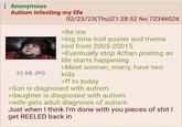 : Anonymous Autism infesting my life 32 KB JPG 02/23/23(Thu)21:28:52 No.72346026 >Be me >big time troll poster and meme lord from 2005-20015 >Eventually stop 4chan posting as life starts happening >Meet woman, marry, have two kids >ff to today >Son is diagnosed with autism >daughter is diagnosed with autism >wife gets adult diagnosis of autism Just when I think I'm done with you pieces of s--- I get REELED back in