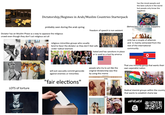 OIL has the nicest people and the best culture in the world but people only know the negatives Dictatorship/Regimes in Arab/Muslim Countries Starterpack democracy that never happens probably seen during the arab spring freedom of speech is non existent Dictator has an Muslim Phase as a way to appease the religious crowd even though they don't act religious act all religious minorities groups who usually tend to favor the dictator as they don't feel safe under radical islamists FREE SPEECH hated and has sanctions in place or is used as a tool by amerca only has a couple of alliances and is mainly ostracized from the rest of the international community LOTS of torture will just cascually commit genocide against enemies or minorities people who try to act like the original dictatorship was fine by using this meme That one minority group that wants their own seperatist nation "fair elections" 1970 20 21 Iraq Syria Radical Islamist groups within the country that wants to establish sharia law الله الله لا إله إلا الله الله رسول كمد