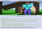: Anonymous 02/08/26(Sun)02:05:22 No.732545164 Screenshot_20260208-020003.png 678 KB PNG >be me, 31 >Haven't played Minecraft in like 13 years but was a pretty big fan back in the day >Pretty much someone who spends their day f------ around jerking off after working at the oil rig so I haven't kept up >Get home on work leave one day >See my younger siblings playing the new version and they explain all the new additions to me >13 years later and there's been about as many changes as a small mod team would've made in a year Where the f--- is all this money being poured into?