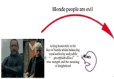 Blonde people are evil Acting honorably in the face of family whilst balancing royal authority and public perception shows true stength and the meaning of knighthood