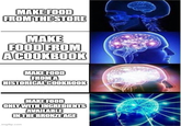 MAKE FOOD FROM THE STORE MAKE FOOD FROM A COOKBOOK MAKE FOOD FROMA HISTORICAL COOKBOOK MAKE FOOD ONLY WITH INGREDIENTS AVAILABLE IN THE BRONZE AGE imgflip.com