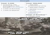 Total: 3,300 • Including 150 Portuguese, 600 Strength Bengali mercenaries Total: 980,000 ~500,000 professional army ~400,000 militia ~50,000 Heavy ⚫ 1,000 at Madras Cavalry 2,300 at Bombay ~30,000 War Elephants Siege of Bombay[1] 14,000 total YOU DIDN'T THINK THIS THROUGH, DID YOU? WELL, NOW THAT YOU ASK, NO.