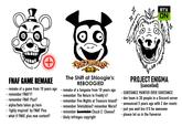 RTX NO ་་(( - - - - + FNAF GAME REMAKE remake of a game from 10 years ago remember FNAF1? remember FNAF Plus? - alpha/beta takes go here - 'lighly inspired' by FNAF Plus what if FNAF, plus new content? RETURNS HD The Shift at Shloogie's: REBOOGIED - remake of a fangame from 10 years ago - remember The Return to Freddy's? - remember Five Nights at Treasure Island? - remember Teletubbies? remember Wario? - remember Dermitable Chuck E. Cheese? - likely infringes copyright PROJECT ENIGMA (cancelled) - SUBSTANCE PAINTER OVER SUBSTANCE dev team is 30 people in a Discord server - announced 5 years ago with 2 dev resets - just you wait bro it'll be awesome - please let us in the Fanverse