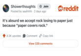 Showerthoughts Join Posted by aaahhhh 2 days ago reddit It's absurd we accept rock losing to paper just because "paper covers rock." 4.3K upvotes Comment Copy link View 330 comments