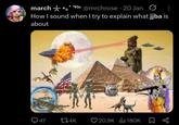march o @mrchrose ⚫ 20 Jan • How I sound when I try to explain what jjba is about Q47 274K 20.9K 180K