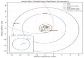 Distance (arbitrary units) 8. 6 4 2 -4 -6 -8 Stranger Andal Sky: Orbital Map (Top-Down Schematic) Crone Father Mother Smith (Home World) Maiden Crone (Ringed Giant) Stranger (Dark Giant) Red Comet (Long-Period) Warrior orbiting Smith (inset) Smith Warrior -8 -6 -2 Mother Father Smith Star Red Comet Maiden 0 2 4 6 10 Distance (arbitrary units) 00 8