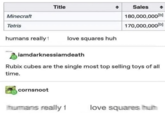 Title Sales Minecraft Tetris 180,000,000 [b] 170,000,000[b] humans really i love squares huh iamdarknessiamdeath Rubix cubes are the single most top selling toys of all time. cornsnoot humans really 1 love squares hum