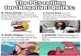 The PCs rolling for (Negative) Quirks: 15- Party Animal: You must carouse after each adventure. If not, Disadvantage on all WIS checks for 3 days. LET'S F------ 4- Cannot Read: You are illiterate. You cannot read scrolls, signs, or books without magical help. Stoc 0000 5- Fool's Tongue: You're a natural at cutting words-but you can't turn that off. 1- Arthritis: Disadvantage on DEX checks when it's cold or damp. imgflip.com