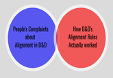 People's Complaints about Alignment in D&D How D&D's Alignment Rules Actually worked