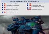 Commanders and leaders Joseph Joffre Joseph Gallieni Michel-Joseph Maunoury Louis Franchet Louis Franchet Ferdinand Foch Fernand de Langle de Cary Maurice Sarrail John French