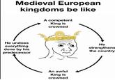 Medieval European kingdoms be like A competent King is crowned He undoes everything done by his predecessor He strengthens the country An awful King is crowned