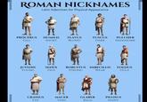 ROMAN NICKNAMES Latin Adjectives for Physical Appearance Π PROCĒRUS HUMILIS FLAVUS TALL SHORT BLOND FUSCUS DARK PULCHER HANDSOME JUVENIS YOUNG SENEX OLD ROBUSTUS IMBECILLIS FOEDUS STRONG WEAK UGLY CRASSUS FAT MACER THIN GLABER BALD PILOSUS HAIRY