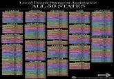 Local Down Payment Assistance ALL 50 STATES ALABAMA Huntsville HOAP ARIZONA GEORGIA IOWA MARYLAND $24,999 Home Plus DPA Up to 4% Georgia Dream $10,000 IFA FirstHome Maryland Mortgage Program (MMP) DPA $6,000 Birmingham Ready to $10,000 Pima Tucson Homebuyer's Solution Georgia Dream Peach Plus $12,500 Up to 5% Military Homeownership Grant $5,000 House Keys 4 Employees Program $3.500 Invest Atlanta $20,000 AHFA Step Up $10,000 Pathway to Purchase (Closed) $20,000 Cedar Rapids FTHB $14,999 Atlanta Housing DPA $25,000 AHFA Affordable Income SmartBuy 3.0 (Student Loan Assistance Program) $30,000 Up to 1% Waterloo DPA $5,000 Subsidy Grant Arizona Is Home $9,000 WE DeKalb Up to 3% Baltimore City First-Time Mobile County DPA $25,000 Home in Five Advantage Up to 6% Iowa City DPA $24,999 $10,000 Homebuyer Programs Fulton County HOP $22,500 Muscatine DPA $3,500 City of Mobile DPA $15,000 City of Tucson DPA Up to 10% Frederick County DPA $12,000 Gwinnett HOMESTRETCH $10,000 Decatur H.O.M.E. Program $15,000 Phoenix Open Doors $15,000 Council Bluffs DPA $24,999 Opelika Homebuyers Loan Program Flagstaff CHAP $50,000 $4,000 ALASKA COLORADO Metro DPA Up to 5% Clayton County DPA Cobb My Home Program Savannah DreamMaker Sweet Home Columbus $15,000 Prince George's County DPA $25,000 Davenport DPA $10,000 Up to 5% City of Takoma Park DPA $10,000 Dubuque DPA $25,000 $50,000 Howard County Settlement $49,999 KANSAS Down Payment Loan $50,000 Program (SDLP) Alaska Housing Home Opportunity Program $10,000 KHRC FTHB Rural Program Up to 15% City of Hagerstown DPA $9,500 (HOP) CHFA Grant NeighborWorks Columbus $15,000 Anchorage Area Cook CHFA Second Mortgage Up to 4% Augusta austa Homeownership KansasDPA Up to 5% City of Gaithersburg DPA $25,000 $5,000 Inlet Lending Center (CILC) Assistance $25,000 Wichita HOMEownership Impact Development Fund $25,000 City & Borough of Juneau CHAC $12,000 HAWAII City of Frederick DPA Harford County $5,000 $10,000 Mobile Home Down $30,000 Wyandotte County DPA $21,000 Payment Assistance CRHDC $10,000 OHA Access to Home Ownership PMI Savings City of Bowie DPA $4,000 Interior Regional Housing Hutchinson Closing Cost Grant $3,000 City of Laurel DPA $20,000 Authority (IRHA) TEAM Up to 20% Program ARKANSAS Boulder County DPA Grand County DPA Eagle County DPA Not Disclosed Not Disclosed A Honolulu City & County Down Payment Loan Program $40,000 Topeka TOTO $35,000 Montgomery County $25,000 Up to 5% HHOC Down Payment Assistance Loan $125,000 ADFA Down Payment $15,000 Assistance Larimer County DPA | KHI DỌA Up to 20% Maul County First-Time Aurora HOAP Up to 10% Home Buyer's DPA Program $30,000 Crawford-Sebastian DPA $40,000 Little Rock DPA Pueblo HDAP (paused) $5,000 Jonesboro Homeownership $5,000 CONNECTICUT Kauai County Home Buyer Loan Program IDAHO Louisville Metro DPA Lexington-Fayette DPA Up to 20% $15,000 Owensboro DPA 10% KENTUCKY $10,000 Housing Opportunities Commission (HOC) Purchase Assistance MASSACHUSETTS MassHousing DPA Massachusetts Housing Partnership (MHP) ONE $50,000 PMI Savings Covington DPA Assistance Paused Pine Bluff Homebuyer Assistance $10,000 CHFA DAP $15,000 Idaho Housing DPA Up to 1% Florence DPA $10,000 MassDREAMS (Grant Program) $5,000 HDF SmartMove City of Boise DPA Independence Consortium $10,000 Boston Home Center DPA $50,000 CALIFORNIA Time To Own $25,000 Autumn Gold Not Disclosed Fairfield FTHB $30,000 CalHFA MyHome 3%-3.5% ILLINOIS LOUISIANA Springfield DPA $35,000 Fall River DPA $10,000 Louisiana Housing Bridgeport DPA $25,000 CAR Pathway to Home Grant IHDA Access Programs Corporation (LHC) $10,000 City of Worcester DPA $25,000 $10,000 Hartford HouseHartford $40,000 Chula Vista FTHB 22% / $120,000 New Haven DPA Chicago Home Buyer Assistance Up to 9%6 Resilience Soft Second Program $55,000 City of New Bedford DPA Not Disclosed A $10,000 LHC Keys for Service $10,000 Town of Plymouth DPA $15,000 Dream For All 20%/$150,000 Cook County DPA (Paused) $25,000 Hamden DPA $15,000 FHLB SF Middle Income DPA $50,000 DELAWARE Lake County DPA દાનન Will County DPA $25,000 The Finance Authority of New Orleans (FANO) Homebuyer Assistance City of Lawrence DPA $25,000 Up to 5% DSHA First State Home FHLB SF WISH $32,100 Kane County DPA $10,000 Jefferson Parish Finance Authority (JPFA) up to 4% Greenline LA County $35,000 DSHA Diamond in the Rough Moline DPA $7,300 Lake Charles DPA ot Disclosed City of Lowell DPA City of Quincy DPA City of Somerville DPA City of Lynn DPA $10,000 Not Disclosed $10,000 GSFA Golden New Castle County DPS $10,000 Normal DPA $5,000 Opportunities 5% Shreveport HAPPI Up to 20% City of Haverhill DPA $15,000 Sussex County Housing GSFA Platinum 5.5% Home Access Trust Wilmington First Start $30,000 Alton DPA Lafayette DPA $11,000 INDIANA Baton Rouge Capital Advantage Up to 5% (Alameda/Contra Costa) 40%/$200,000 City of Chelsea DPA City of Everett DPA $10,000 $20,000 First Front Door Grant $15,000 IHCDA First Place Finance Authority of St. Tammany Soft Second Up to 6% LA City LIPA $161,000 FLORIDA LA City MIPA $115,000 IHCDA First Step IHCDA Next Home Up to 6% Up to 3.5% MAINE City of Malden DPA City of Medford DPA $10,000 $7,500 Florida Housing DPA $10,000 LA County AHP Varies MaineHousing's First Gary FTHB $10,000 $5.000 Hometown Heroes $35,000 Home Loan Program LACDA HOP 20%/$100,000 Hammond Homebound $10,000 Orange County DPA $70,000 MaineHousing First Generation Pilot Program $10,000 $100,000 Oakland MAP (paused) Pasco County DPA $45,000 Inclusive Communities Fund $15,000 Katahdin Trust Company's $30,806 DPA ReCoverCA $300,000 Osceola County DPA $100,000 INHP DPA $24,999 Lewiston and Auburn Riverside County DPA 20% Broward County DPA $80,000 Hoosier Homes Up to 5% San Diego CalHome Miami-Dade County DPA $35,000 17% My Edge Fund Up to 20% San Francisco DALP $500,000 Hillsborough County DPA $25,000 Evansville HOPE $15,000 SF Teacher Next Door $40,000 Palm Beach County DPA (Closed) $100,000 Bloomington HAND $10,000 South Bend CHC Up to 20% Santa Ana DPA Tampa Dare to Own $50,000 Vigo County HDPA $4,000 Orlando DPA (Paused) $45,000 St. Petersburg DPA $60,000 Jacksonville DPA (Paused) $25,000 PAGE 2 www.NEWBHOMEBUYER.COM/DPA