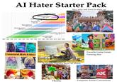 AI Hater Starter Pack Very artsy and loves to dress up Generation Alpha ens Zoomers/Generation Z * 1997-2012 Millennaration Y * 1981-96 Generation X * 1965-80 Baby Boomers * 1946-64 Silent Generation * 1928-45 Greatest/G.I. Generation * 1901-27 Lost Generation 1883-1900 1880 1890 1900 1910 1920 1930 1940 1950 1960 1970 1980 1990 2000 2010 2020 2030 Galaxy Hair Unnatural Hair Colors Renaissance Festival Mermaid Peek-a-boo Color Das Actually knows how to draw MICKTY VINTAGE UT e Favorite Game Genre: Farming Sim AXA ANIME EXPO ANME Fire! Thrifts Frequents Anime Conventions