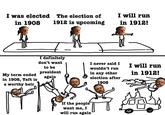 I was elected The election of in 1908 1912 is upcoming I will run in 1912! My term ended in 1908, Taft is a worthy heir I definitely don't want to be president again I never said I wouldn't run I will run in 1912! in any other election after 1908 If the people want me, I will run again