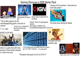 WHY ARE YOU SO NEGATIVE ALL THE TIME Gaming Discourse in 2026 Starter Pack Seem more interested in IGN watching games than playing Gamers seem to blame them for them "This is either going to be the worst/disappointing game or the best of all time" 7/10 = BAD WOKEI SLOPI MIDI everything "Gaming isn't fun anymore. I miss when we could bully people." THE GAME AWARDS OFFICIAL 4K 60FPS LIVESTREAM Gamers: There's no original games anymore. This whole show fanning the flames As toxic as it is, somehow it's Also Gamers: WHERE'S THE BLOODBORNE REMASTER!!!!!!!!!!!!!!!! less toxic than the book community DUSTBORN HUGHGUARD 没 Hates on a game they didn't play because of their favorite streamer or a random video essay. This game sux bcus character ugly. You like Shooters and sports games? Nah man you need to play TLOU, RDR2, Cyberpunk..... I'm a variety gamer "That game looks good, but it's not GTA VI" Fallout 大刀 NEW KEGES AIDER DAIKATANA "Games used to work on the release date"