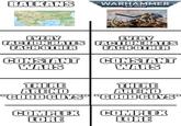 BALKANS WARHAMMER 40.000 EVERY FACTION HATES EACH OTHER EVERY FACTION HATES EACH OTHER CONSTANT CONSTANT WARS WARS THERE ARE NO THERE ARE NO "GOOD GUYS" "GOOD GUYS" COMPLEX COMPLEX LORE LORE