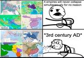 AGRF FEAR Kushan Empire Pothan tosht The Kuske PREND imgflip.com The Trit www 4 empires will never collapse simultaneously for no reason ASSANID EMPIRE *3rd century AD*