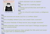 No. A Truecel is speaking, Listen and Learn 190 KB JPG >"Ask women out on dates" No. >"Sign up for a dating app" No. >"Hang out at the bar and talk to women" No. >"Go to church and meet a religious girl" >"Ask women at work out for a coffee date" No. >"Get a hobby where you can meet new women" No. >"Ask your friends if they know any single women" No. >"Make friends with women and see if things progress into a relationship" No. >"So you're just gonna stay single for life and not even try to get into a relationship?" Yes.