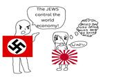 The JEWS control the world economy! BASED BAY SED BASED BASED BASE ठठ ED BASED LACED WAOW