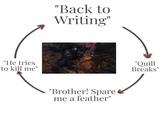 "He tries to kill me" "Back to Writing" "Brother! Spare me a feather" "Quill Breaks"