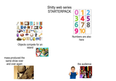 S----- web series STARTERPACK 012 Objects compete for an island 345 678 9 10 Numbers are also here mass-produced the same show over and over again the audience