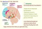 File: djlqwjf.png (817 KB, 1200x1034) Pre Frontal Cortex Volume Galalt density PFC -GABAergic -Glutamatergic Amygdala Volume Glial cell density Anterior Cingulate Cortex Volume Glial cell density ANG HIPC Hippocampus Volume Glial cell density Anonymous 02/20/26(Fri)00:50:23 No.83965013 >People who are depressed kill themselves >Depression occurs to chemical imbalance in brain >treatment to keep living is to give you chemicals so are depressed people just seeing raw reality without there brain flooding them with happy chemicals that makes you appreciate living