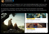 westerosies @westerosies The fifth episode of 'A KNIGHT OF THE SEVEN KINGDOMS' fell from 9.8 to 9.7, reportedly after a wave of 1-star reviews from Breaking Bad fans. In response, members of the Game of Thrones fandom reportedly targeted 'Ozymandias.' Its near 13-year 10.0 rating has now dropped to 9.9. A JOURNEY FAR FROM THE THRONE TOP-RATED S1.E5 In the Name of the Mother Sun, Feb 15, 2026 Dunk's mettle is put to the test in the brutal HBO ORIGINAL A KNIGHT THE SEVEN KINGDOMS TOP-RATED S5.E14. Ozymandias Sun, Sep 15, 2013 After a desert standoff, Walt and Jesse face