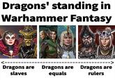 Dragons' standing in Warhammer Fantasy Warhammer (I, II & III) Total War portraits -> Dragons are slaves Dragons are equals Dragons are rulers