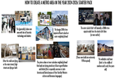 HOW TO CREATE A METRO AREA IN THE YEAR 2024-2026 STARTER PACK The (generally) urban core area with lots of futuristic technology and robotics DEATH OF MALLS Either the malls are dying or the main streets/high streets are dying or both In Season FRO HATE HAS NO HOME HERE THE TAKE AIRBNB ve The bougie 2010s time capsule affluent suburb or outer neighbo(u)rhood The outer suburb that's still basically a 2000s time capsule aside from the electric dirt bikes (or even earlier) MEXICO'S HOUSING CRISIS The prime urban or inner suburban neighbo(u)rhood that locals are being priced out of due to gentrification and Airbnb (this is especially common in Latin America and Iberia because of their familiar Western cultures and Romance languages) (These new builds are extremely 1970s-inspired) The walkable small town (that's in the middle of nowhere and is only five years old)