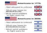 - - - Americans in 1775: Not allowed to criticize Must pay taxes to ($85,000.00 Annually) - Must send soldiers to fight wars for **** Americans in 2026: - Not allowed to criticize Must pay taxes to ($18,000,000,000 Annually) Must send soldiers to fight wars for 04-