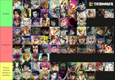Shaved Unshaved Minors, animals, stands or plankton TIERMAKER