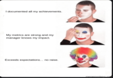 I documented all my achievements. My metrics are strong and my manager knows my impact. Exceeds expectations... no raise. mememonkeys.com