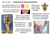 Runs on favors Creepy Female Teacher Starterpack Lets students follow her on her personal social media accounts "Do you know what the other girls are saying about you?" Ο Used to be a gymnast or dancer, constantly talks about how she's "still got it" Gets away with way, Serious queen bee syndrome, always playing favorites Looking back on it, it was odd that she told the class that had a crush on Justin Bieber when he was like fifteen way more than a 0 Boss Babe male teacher could Overly effusive with male students, passive-aggressive towards girls