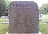 (YKNAPPY JACOB J. KNAPP 1863 1918 ANNA H. HIS WIFE 1873 1929 THEIR CHILDREN GEORGE H. 1898-1923 HENRY J. 1900-1926 RUTH E. 1903-1925 FRIEDA L. 1906-1924 FREDERICK L. 1911-1911 AUGUST J. 1909-1976