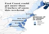 East Coast could get more than 3 inches of snow this weekend Boston⚫ Chances of New York Philadelphia D.C.. 3+ inches of snow Some Medium Richmond⚫ (Ben No The Washington Post; ECMWF/AIFS) High