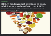 FOOD FAIL RFK Jr. food pyramid site links to Grok, which says you shouldn't trust RFK Jr. Grok generated a meal plan to fit RFK Jr.'s food pyramid, then explained why it's bad. BETH MOLE - FEB 12, 2026 12:44 PM 138 YOGURT Whole Milk Whole Grains → The new, upside-down food pyramid. Credit: HHS, USDA GREEN BEANS