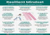 Resilient Mindset (11 rules mentally tough people live by) 1. Don't expect things to feel fair Life doesn't distribute challenges evenly. Accept reality as it is. 2. Separate facts from feelings What happened is different from how you feel about it. 3. Focus on what you can control Your energy is finite. Spend it on what you can change. 4. Take full responsibility for your actions and outcomes Own what you did and what resulted. That's where control lives. 5. Let go of the need for everyone's approval Not everyone will understand your choices. That's not your problem. 6. Learn from the past, but don't dwell on it Take the lesson, then move on. Replaying it won't change it. 7. Engage in physical and mental wellness Your mind and body are connected. Neglect one, the other suffers. 8. Embrace change and calculated risks Growth lives outside your comfort zone. Assess the risk, then take it. 9. Stop waiting to feel ready Readiness rarely arrives. Confidence builds through action. 10. Set boundaries without guilt Your time and energy matter. Protect them without apology. 11. Rest without justifying it Recovery is part of performance, not a reward for it. Follow Lauren Murrell for more insights on life and business