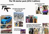 The YN starter pack (GTA 5 edition) AP Pistol or Compact Rifle TR say theyre from the hood but usually from Mirror Park go here to buy their sheistys Forms of transport Post their crimes to Snapmatic Couldve played for the LS Panic but chose the streets instead their idols Shilltop EN wardrobes consist of OG fitteds, fake Bigness, fake Blageuers, Fake Yeti coats, and Eris sneakers IS PANIO PANI 5 13 BLAGUEURS