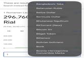 These are result Search instead for 1 Romanian Leu 296.760 Rial 20 Feb, 22:00 UTC 1 1D 5D 300.000 Bangladeshi Taka Belarusian Ruble Belize Dollar Bermuda Dollar Bhutanese Ngultrum BitTorrent [New] Bitcoin SV Bitget Token Bittensor 200.000 100.000 0 Bolivian boliviano Bonk 1 Bosnia-Herzegovina Convertible Marka