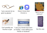 "Just a second, let me grab my glasses." e 0 Doesn't know what Chrome is. ited Add as Friend Can't possibly use thumbs to type "I saw your friends have been on holiday." Loves adding your friends on Facebook "Which one am I looking at? Has this case.