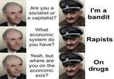Are you a socialist or a capitalist? What I'm a bandit economic system do Rapists you have? Yeah, but where are you on the economic axis? On drugs