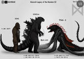 (ම) GOJI REALM H: 280 300 FT Monarch Legacy of the Monsters S2 Size Co 1/3 KONG GODZILLA @goji_realm TITAN - X し H: 280 300 FT 97.5 - 106.6 M L: 650 900 FT 198 274.3 M H: 370 380 FT 113-116 M L: 745+ FT 198-227+ M