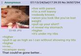 : Anonymous 23 KB JPG >higher 07/13/24(Sat) 17:39:35 No.36507294 >live with parent >I'm a mtf t----- >nobody knows >anon you look like you've lost weight >pull up your shirt? >I reveal my stomach >higher >it's under my ribs >pull it up as high as I can without showing my t--- >higher >n-no... >scamper away That could've gone better...