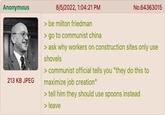 Anonymous 213 KB JPEG 8/5/2022, 1:04:21 PM > be milton friedman > go to communist china No.64363015 > ask why workers on construction sites only use shovels > communist official tells you "they do this to maximize job creation" > tell him they should use spoons instead > leave