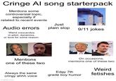 Cringe Al song starterpack Mentions some controversial topic, especially if related to recent events Audio errors Weird crescendos in pitch, dynamics, or tone for some reason. Just plain slop 9/11 jokes Mentions one of these two On occasions, mentions one of these two Weird Always the same Edgy 7th cringy ahhh voice grade boy humor fetishes imgflip.com