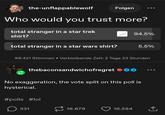 the-unflappablewolf Folgen Who would you trust more? total stranger in a star trek shirt? 94.5% total stranger in a star wars shirt? 5.5% 99.421 Stimmen ⚫Verbleibende Zeit: 2 Tage 23 Stunden thebaconsandwichofregret Ⓒ 601 No exaggeration, the vote split on this poll is hysterical. #polls #lol ☐ 331 16.879 16.584